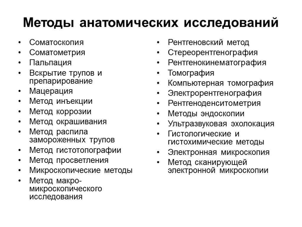 Методы анатомических исследований Соматоскопия Соматометрия Пальпация Вскрытие трупов и препарирование Мацерация Метод инъекции Метод